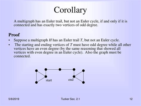 vertices of odd degree|combinatorics .